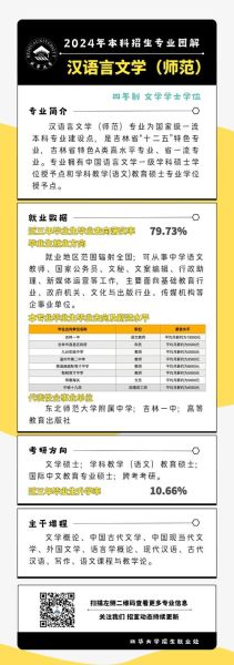 北华大学怎么样_北华大学有哪些专业-第1张图片-星辰妙记