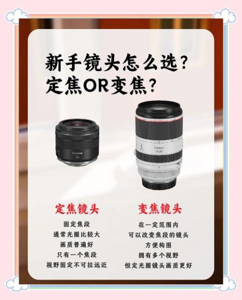 5d定焦镜头怎么选_5d定焦镜头适合拍什么-第2张图片-星辰妙记