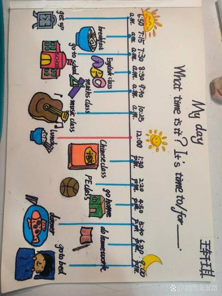 how_to_describe_my_day_in_english_作文思路-第1张图片-星辰妙记