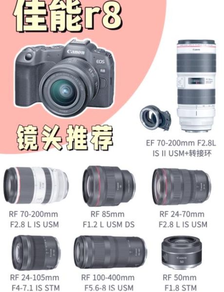 佳能换镜头怎么选_EF卡口镜头推荐-第3张图片-星辰妙记
