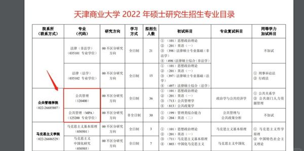 天津商业大学研究生院怎么样_天津商业大学研究生院招生简章-第1张图片-星辰妙记 天津商业大学研究生院怎么样_天津商业大学研究生院招生简章-第1张图片-星辰妙记
