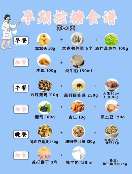 孕妇能吃豆腐吗_怀孕吃豆腐的好处与禁忌-第1张图片-星辰妙记 孕妇能吃豆腐吗_怀孕吃豆腐的好处与禁忌-第1张图片-星辰妙记