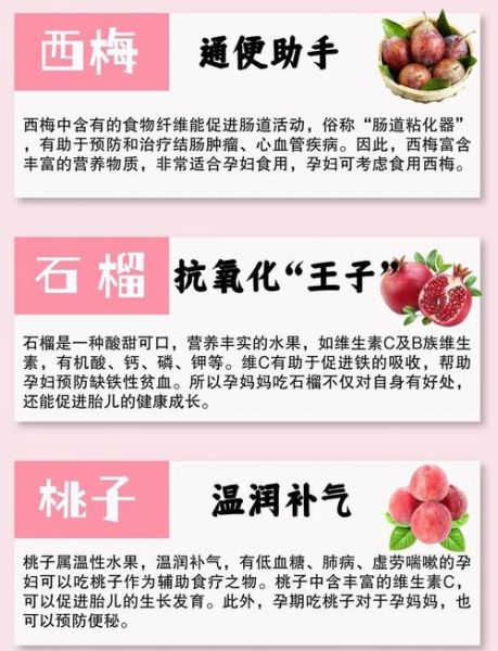 孕妇吃什么水果好_哪些水果不能吃-第2张图片-星辰妙记 孕妇吃什么水果好_哪些水果不能吃-第2张图片-星辰妙记