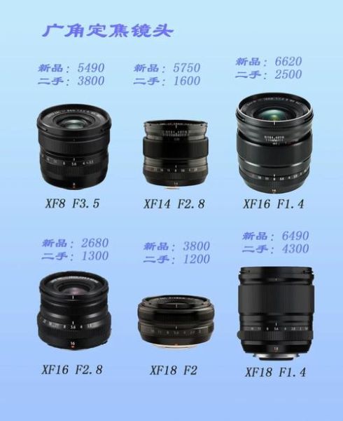 富士长焦镜头哪款好_富士长焦镜头怎么选-第1张图片-星辰妙记 富士长焦镜头哪款好_富士长焦镜头怎么选-第1张图片-星辰妙记