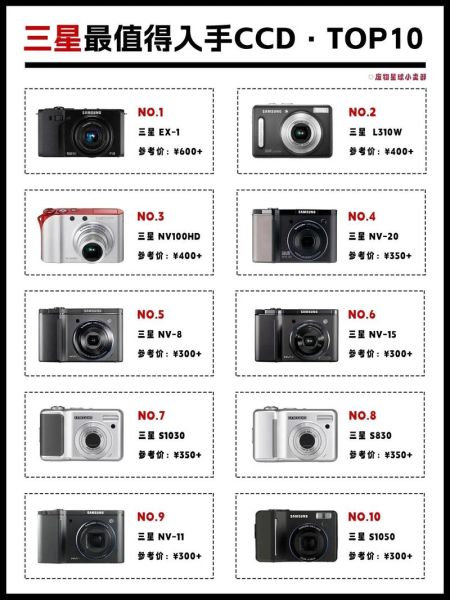 三星单反镜头有哪些型号_三星单反镜头怎么选-第1张图片-星辰妙记 三星单反镜头有哪些型号_三星单反镜头怎么选-第1张图片-星辰妙记