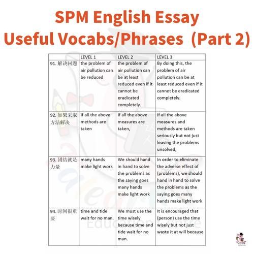 how_to_write_pop_culture_essay_in_english-第3张图片-星辰妙记 how_to_write_pop_culture_essay_in_english-第3张图片-星辰妙记