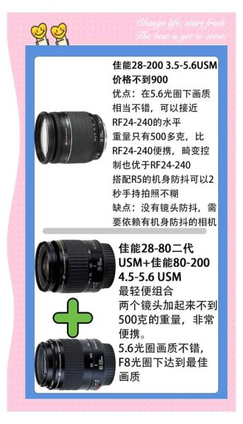 佳能套机镜头推荐_佳能套机镜头怎么选-第2张图片-星辰妙记 佳能套机镜头推荐_佳能套机镜头怎么选-第2张图片-星辰妙记