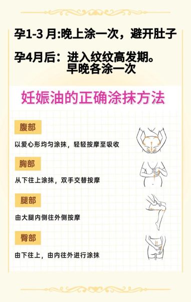 孕妇可以用精油吗_孕期精油安全使用指南-第3张图片-星辰妙记 孕妇可以用精油吗_孕期精油安全使用指南-第3张图片-星辰妙记