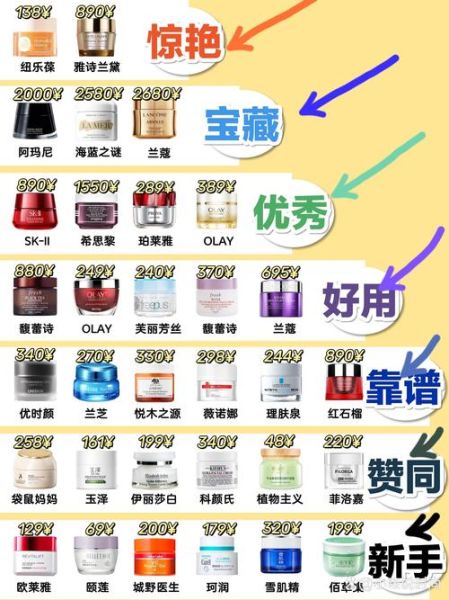 孕妇可以用的护肤品有哪些品牌_孕妇护肤品安全成分表-第1张图片-星辰妙记 孕妇可以用的护肤品有哪些品牌_孕妇护肤品安全成分表-第1张图片-星辰妙记