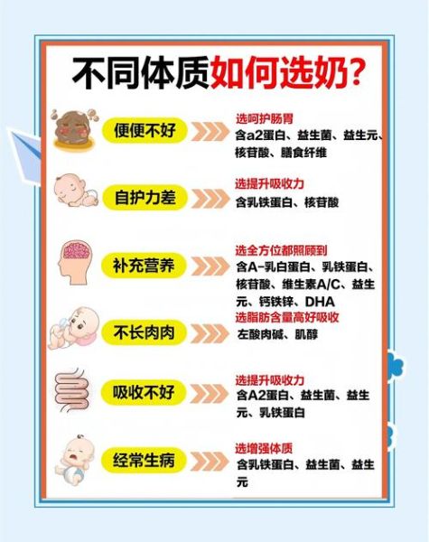 国产孕妇奶粉哪个好_孕期饮食注意事项-第2张图片-星辰妙记 国产孕妇奶粉哪个好_孕期饮食注意事项-第2张图片-星辰妙记