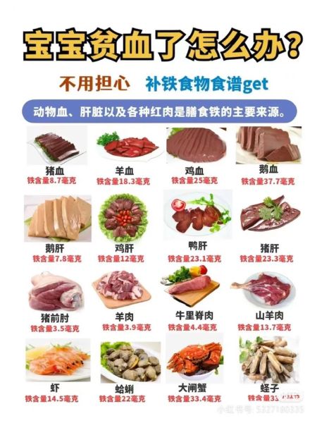 孕妇贫血吃什么补血最快_孕妇贫血吃什么食物好-第1张图片-星辰妙记 孕妇贫血吃什么补血最快_孕妇贫血吃什么食物好-第1张图片-星辰妙记