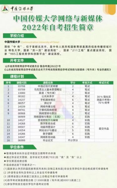 中国传媒大学怎么样_就业前景如何-第2张图片-星辰妙记 中国传媒大学怎么样_就业前景如何-第2张图片-星辰妙记