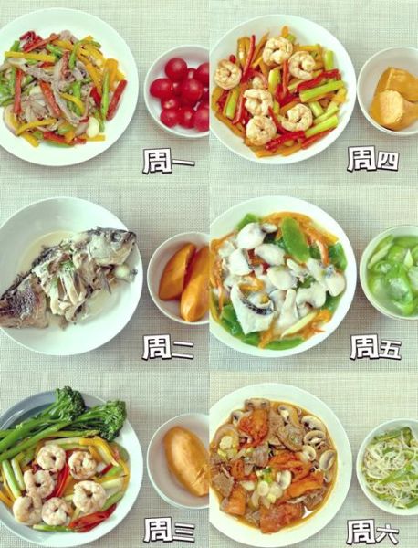 孕妇血糖高吃什么好_孕期控糖食谱推荐-第1张图片-星辰妙记 孕妇血糖高吃什么好_孕期控糖食谱推荐-第1张图片-星辰妙记