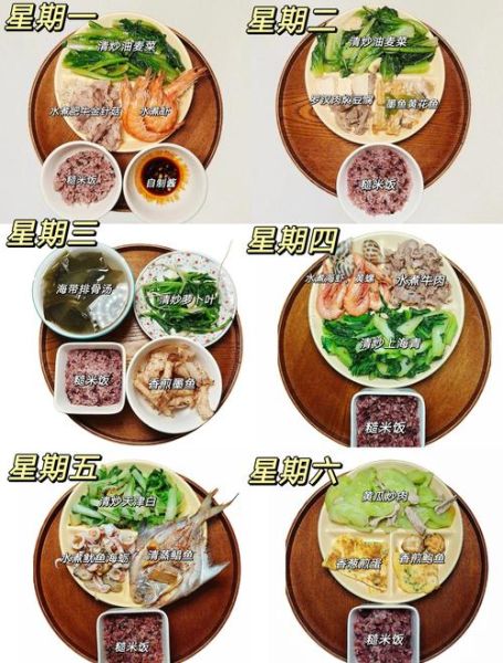 孕妇血糖高吃什么好_孕期控糖食谱推荐-第3张图片-星辰妙记 孕妇血糖高吃什么好_孕期控糖食谱推荐-第3张图片-星辰妙记