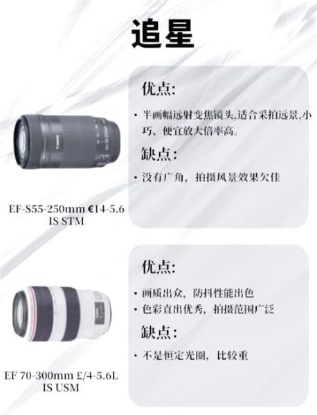 ef镜头群怎么选_佳能ef镜头群推荐-第2张图片-星辰妙记 ef镜头群怎么选_佳能ef镜头群推荐-第2张图片-星辰妙记