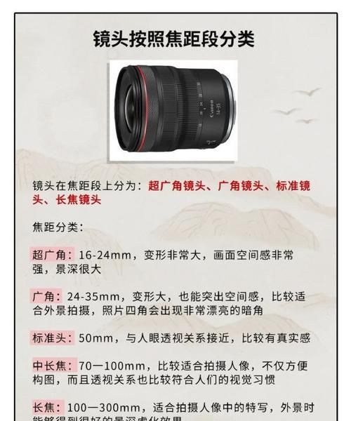 定焦镜头怎么对焦_手动对焦技巧-第2张图片-星辰妙记 定焦镜头怎么对焦_手动对焦技巧-第2张图片-星辰妙记