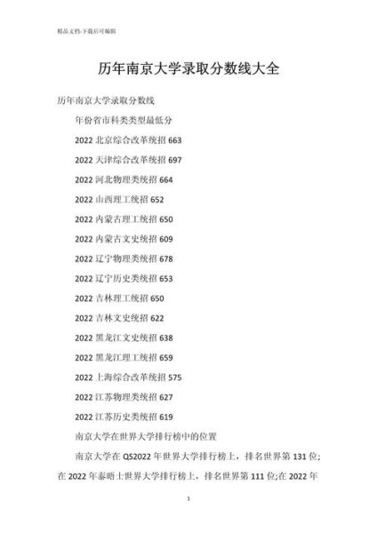 南京大学专业排名_南京大学录取分数线-第1张图片-星辰妙记 南京大学专业排名_南京大学录取分数线-第1张图片-星辰妙记