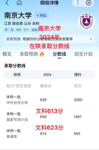 南京大学专业排名_南京大学录取分数线-第3张图片-星辰妙记 南京大学专业排名_南京大学录取分数线-第3张图片-星辰妙记