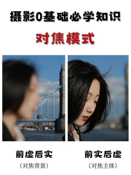 微距镜头怎么对焦_微距镜头对焦技巧-第3张图片-星辰妙记 微距镜头怎么对焦_微距镜头对焦技巧-第3张图片-星辰妙记