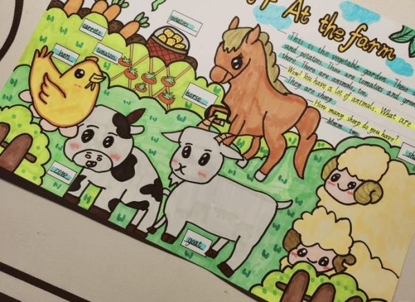 how_to_describe_my_farm_in_english_what_details_to_include-第1张图片-星辰妙记 how_to_describe_my_farm_in_english_what_details_to_include-第1张图片-星辰妙记