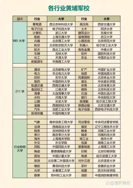 神州大学怎么样_神州大学有哪些专业-第3张图片-星辰妙记