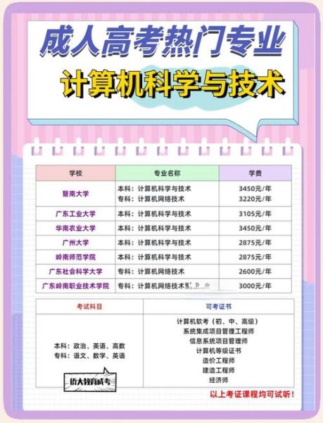 计算机科学与技术专业学什么_就业前景怎么样-第2张图片-星辰妙记