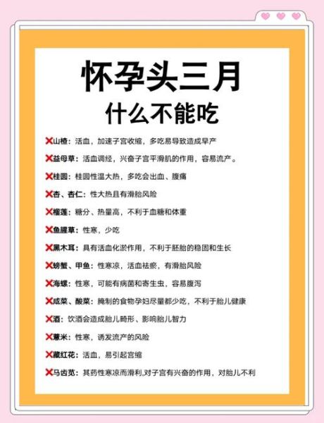 怀孕初期吃什么好_孕早期注意事项-第1张图片-星辰妙记 怀孕初期吃什么好_孕早期注意事项-第1张图片-星辰妙记