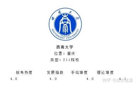西南大学邮箱怎么注册_西南大学邮箱登录入口在哪-第3张图片-星辰妙记