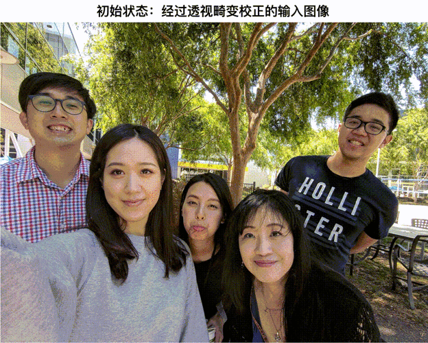 广角镜头透视变形怎么校正_人像镜头透视怎么选-第3张图片-星辰妙记 广角镜头透视变形怎么校正_人像镜头透视怎么选-第3张图片-星辰妙记