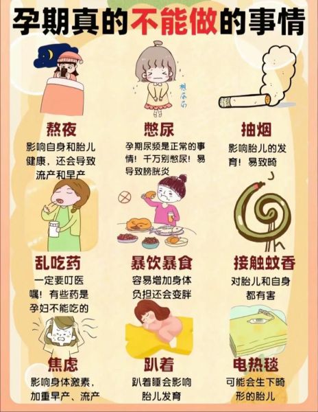 孕妇补充维生素a吃什么好_孕妇维生素a过量对胎儿的影响-第3张图片-星辰妙记 孕妇补充维生素a吃什么好_孕妇维生素a过量对胎儿的影响-第3张图片-星辰妙记