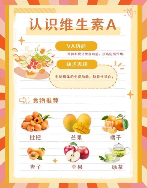 孕妇补充维生素a吃什么好_孕妇维生素a过量对胎儿的影响-第2张图片-星辰妙记 孕妇补充维生素a吃什么好_孕妇维生素a过量对胎儿的影响-第2张图片-星辰妙记