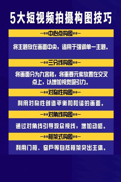 如何拍摄高质量短视频_短视频拍摄技巧有哪些-第1张图片-星辰妙记 如何拍摄高质量短视频_短视频拍摄技巧有哪些-第1张图片-星辰妙记