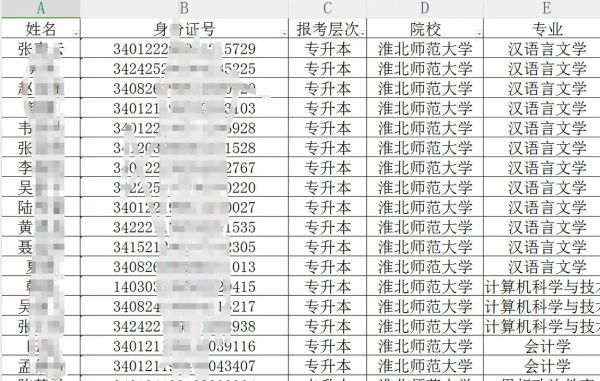 淮北师范大学排名怎么样_2024最新全国位次-第3张图片-星辰妙记 淮北师范大学排名怎么样_2024最新全国位次-第3张图片-星辰妙记