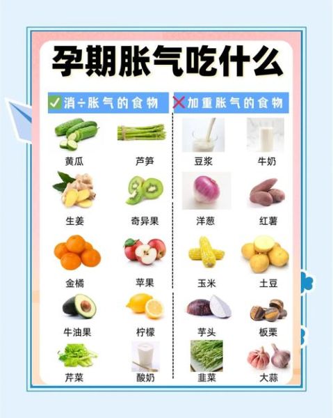孕妇肚子胀气怎么缓解_孕妇胀气吃什么食物好-第2张图片-星辰妙记