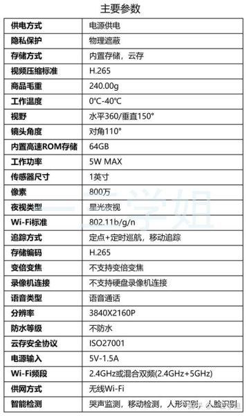 可换镜头摄像机怎么选_可换镜头摄像机推荐-第3张图片-星辰妙记 可换镜头摄像机怎么选_可换镜头摄像机推荐-第3张图片-星辰妙记