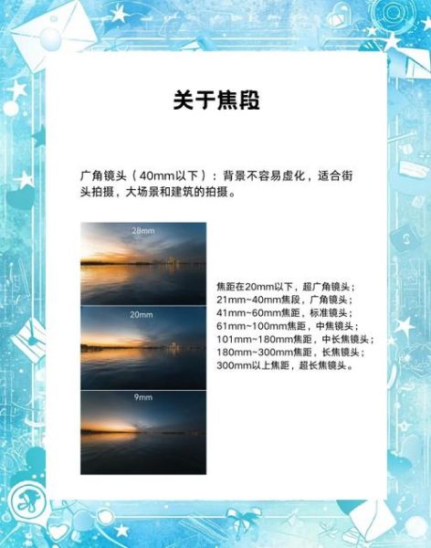 广角镜头和长焦镜头有什么区别_怎么选才合适-第3张图片-星辰妙记 广角镜头和长焦镜头有什么区别_怎么选才合适-第3张图片-星辰妙记