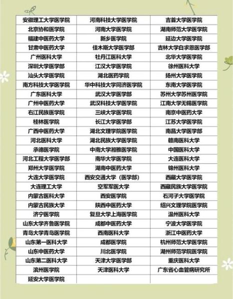 吉首大学是几本_吉首大学属于什么档次-第3张图片-星辰妙记