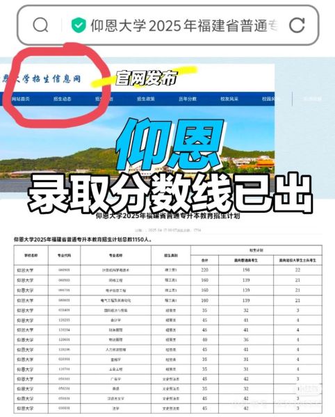 仰恩大学分数线是多少_仰恩大学历年录取线-第2张图片-星辰妙记