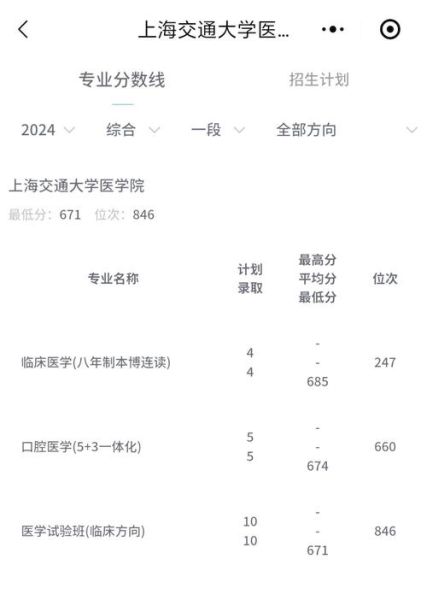 上海交通大学医学院教务处_如何查询成绩-第3张图片-星辰妙记