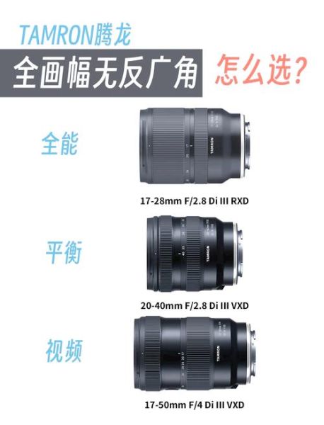 非全幅镜头值得买吗_如何挑选非全幅镜头-第1张图片-星辰妙记