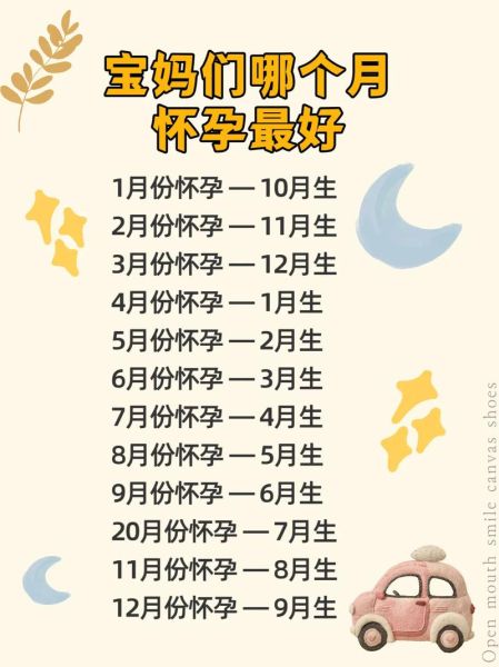 孕妇怀孕几周生产_预产期到底准不准-第2张图片-星辰妙记