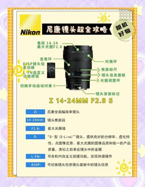 尼康镜头标识含义_尼康镜头字母缩写怎么看-第1张图片-星辰妙记