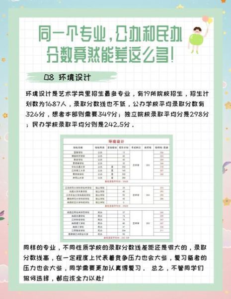 民办大学和公办大学有什么区别_学费差异大吗-第3张图片-星辰妙记 民办大学和公办大学有什么区别_学费差异大吗-第3张图片-星辰妙记