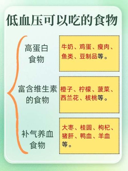 孕妇血压低怎么调理_孕妇低血压吃什么好-第2张图片-星辰妙记 孕妇血压低怎么调理_孕妇低血压吃什么好-第2张图片-星辰妙记