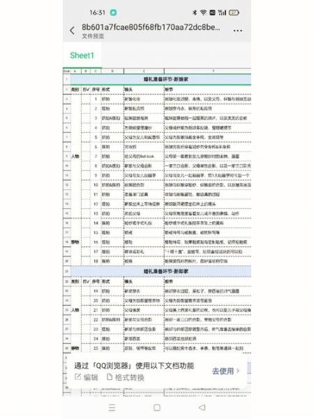 拍婚庆镜头怎么选_婚礼跟拍镜头清单-第2张图片-星辰妙记