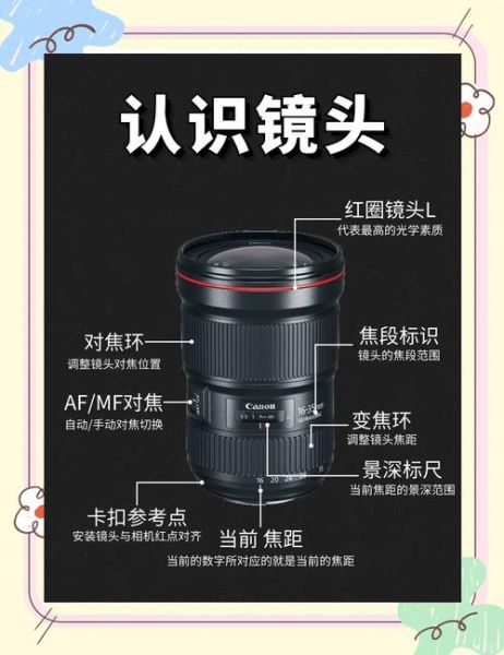 镜头启动器怎么用_镜头启动器常见问题-第3张图片-星辰妙记