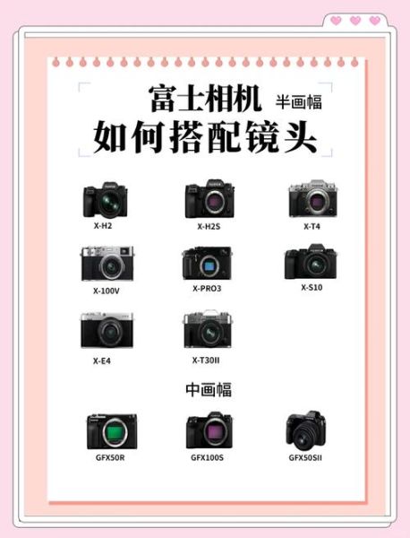 fa镜头是什么_fa镜头与工业相机如何匹配-第3张图片-星辰妙记