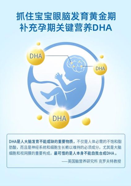 孕妇dha什么时候吃最好_孕妇dha一天吃几粒-第2张图片-星辰妙记