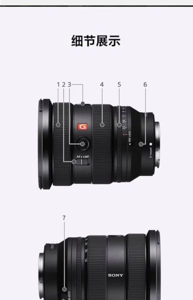 索尼变焦镜头哪款好_索尼变焦镜头怎么选-第1张图片-星辰妙记 索尼变焦镜头哪款好_索尼变焦镜头怎么选-第1张图片-星辰妙记