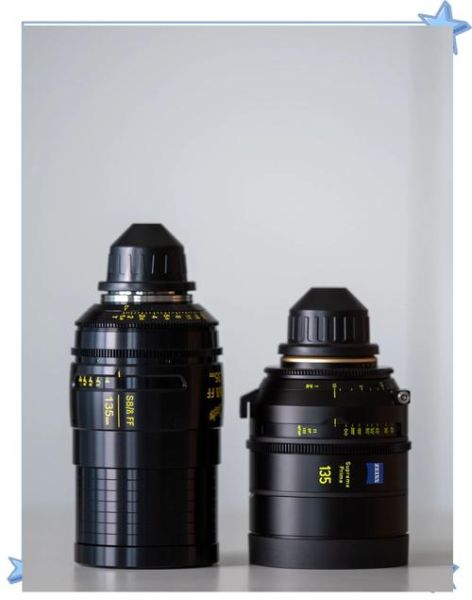 库克镜头是什么_库克镜头和蔡司区别-第1张图片-星辰妙记